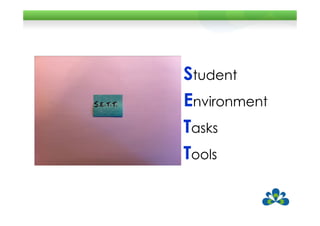 Student
Environment
Tasks
Tools
 