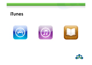 iTunes
 