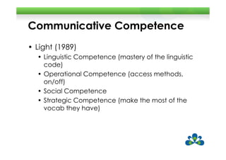 Communicative Competence
• Light (1989)
  • Linguistic Competence (mastery of the linguistic
    code)
  • Operational Competence (access methods,
    on/off)
  • Social Competence
  • Strategic Competence (make the most of the
    vocab they have)
 