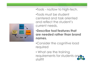 •Tools - no/low to high-tech.
•Tools must be student
centered and task oriented
and reflect the student’s
current needs.
•Describe tool features that
are needed rather than brand
names.
•Consider the cognitive load
required
• What are the training
requirements for students and
staff?
 