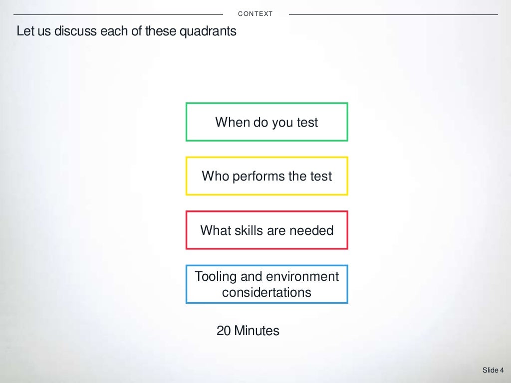 Agile testing quadrants