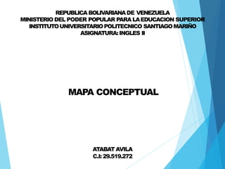 REPUBLICA BOLIVARIANADE VENEZUELA
MINISTERIO DEL PODER POPULAR PARA LAEDUCACION SUPERIOR
INSTITUTOUNIVERSITARIOPOLITECNICO SANTIAGOMARIÑO
ASIGNATURA:INGLES II
MAPA CONCEPTUAL
ATABAT AVILA
C.I: 29.519.272
 