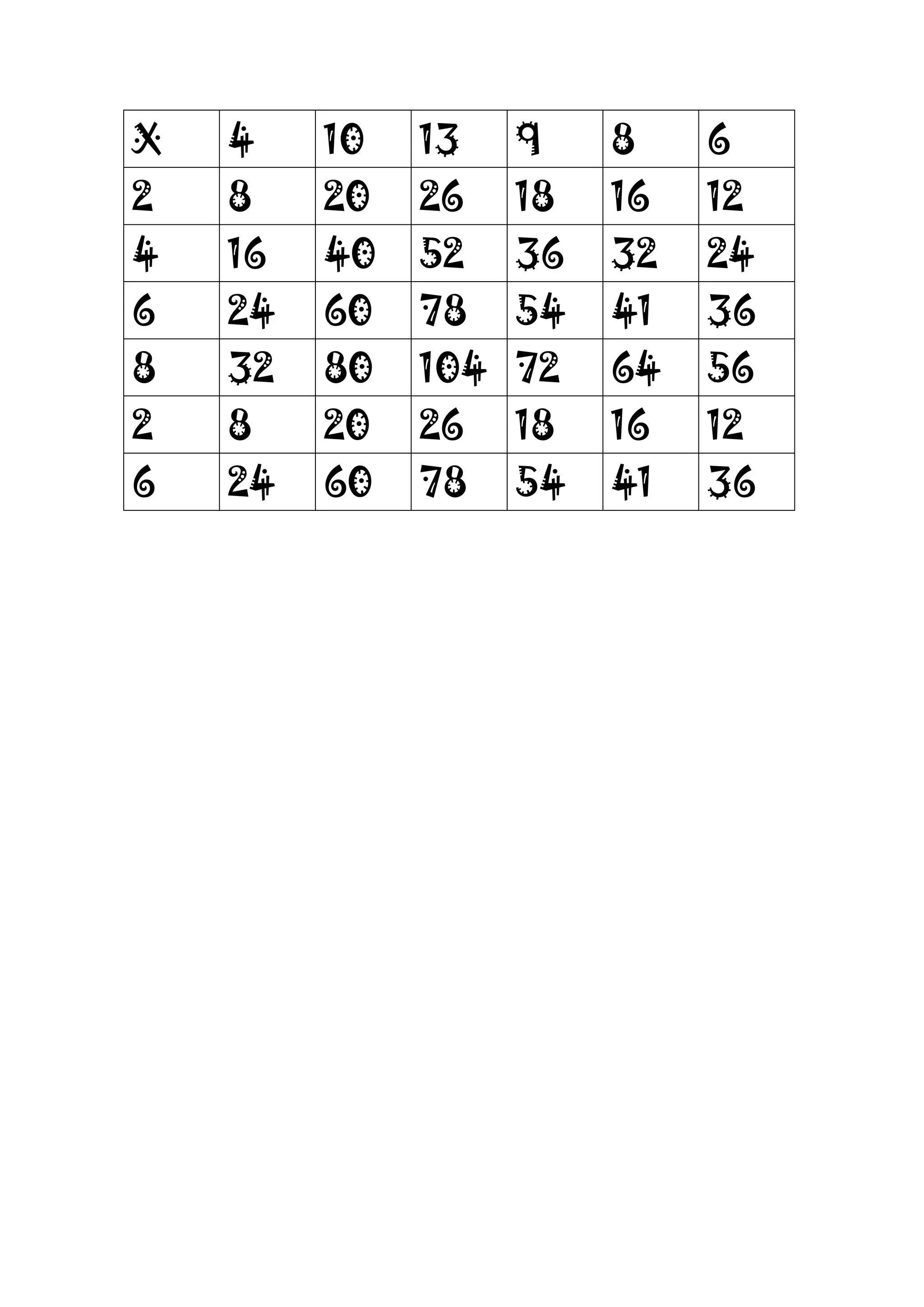 A Tabela De Multiplicac o De Bruce PDF a-tabela-de-multiplicac-o-de-bruce-pdf
