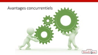 Avantages concurrentiels

 