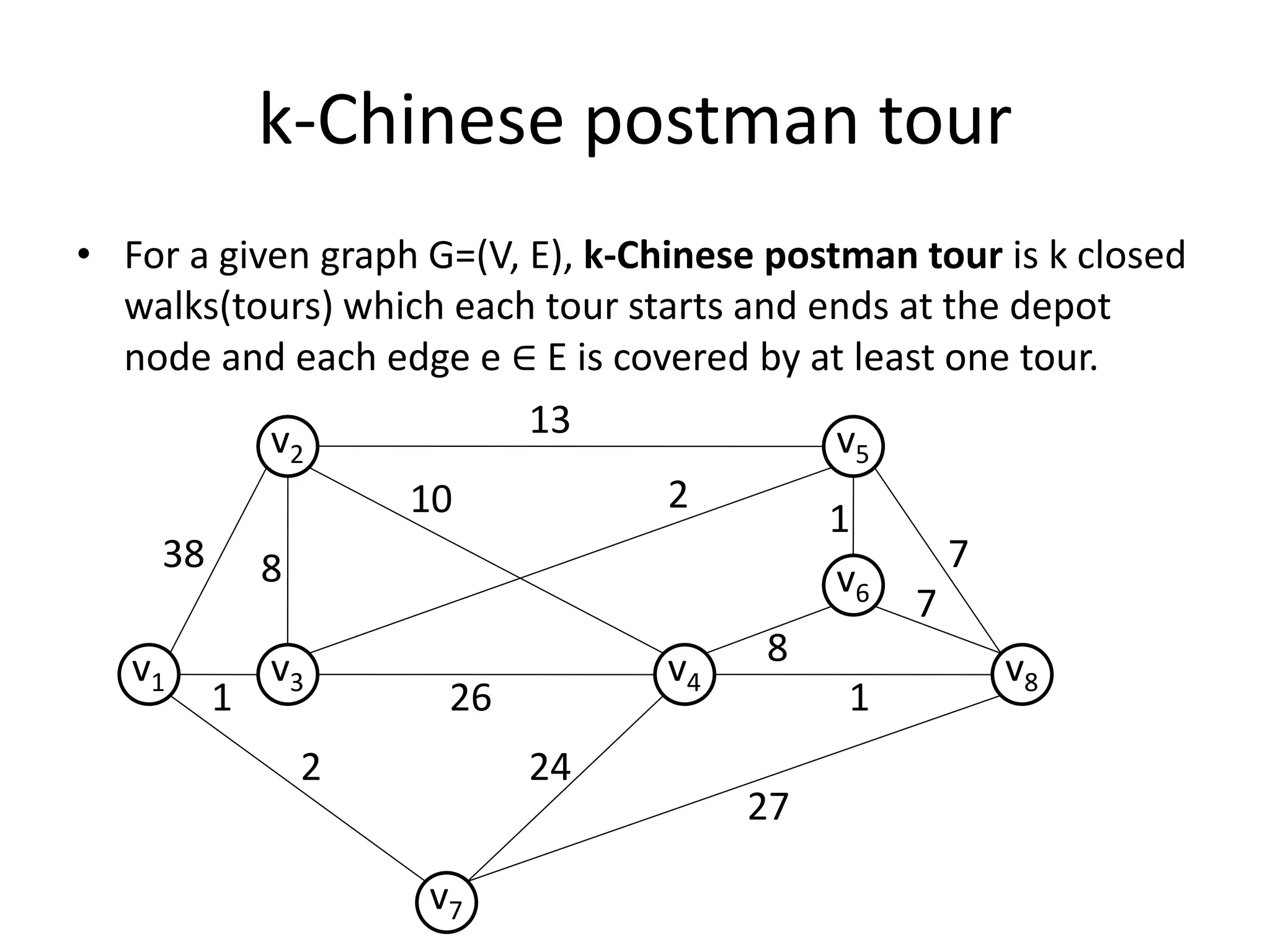 A tabu search algorithm for the min max k-chinese postman problem | PPTX