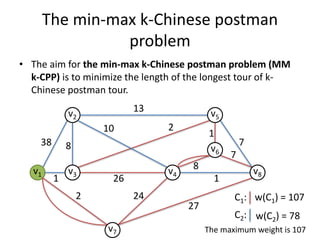 The min-max k-Chinese postman
problem
7
1
1
v2
v1
v5
v3
v6
v4
v7
v8
13
38 8
2 24
27
1
8
7
26
210
w(C2) = 78
w(C1) = 107
C2:
C1:
The maximum weight is 107
• The aim for the min-max k-Chinese postman problem (MM
k-CPP) is to minimize the length of the longest tour of k-
Chinese postman tour.
 