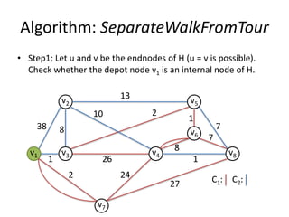 Algorithm: SeparateWalkFromTour
• Step1: Let u and v be the endnodes of H (u = v is possible).
Check whether the depot node v1 is an internal node of H.
7
1
1
v2
v1
v5
v3
v6
v4
v7
v8
13
38 8
2 24
27
1
8
7
26
210
C1: C2:
 