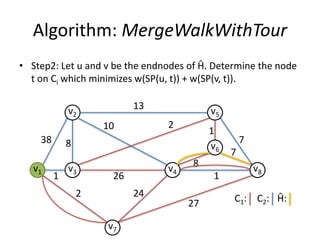 Algorithm: MergeWalkWithTour
7
1
1
v2
v1
v5
v3
v6
v4
v7
v8
13
38 8
2 24
27
1
8
7
26
210
C1: C2:
• Step2: Let u and v be the endnodes of Ĥ. Determine the node
t on Ci which minimizes w(SP(u, t)) + w(SP(v, t)).
Ĥ:
 