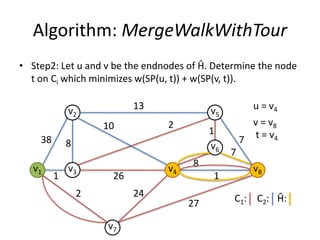 Algorithm: MergeWalkWithTour
7
1
1
v2
v1
v5
v3
v6
v4
v7
v8
13
38 8
2 24
27
1
8
7
26
210
C1: C2: Ĥ:
u = v4
v = v8
t = v4
• Step2: Let u and v be the endnodes of Ĥ. Determine the node
t on Ci which minimizes w(SP(u, t)) + w(SP(v, t)).
 