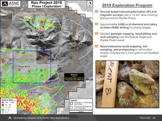 10Developing Canada’s Only Carlin-Type Gold District TSX-V:ATC
Ground based induced-polarization (IP) and
magnetic surveys over a 12 km2 area covering
Bobcat and the Rackla Pluton;
Approximately 4,000 m of diamond and rotary
air-blast (RAB) drilling on priority targets;
Detailed geologic mapping, hand-pitting and
rock sampling over the Bobcat Target and
Rackla Pluton areas;
Reconnaissance-scale mapping, soil
sampling, and prospecting to refine other
targets, including the 2.2 km gold-in-soil Spotlight
target.
2019 Exploration Program
 