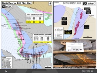 TSX-V:ATC
OSIRIS AND SUNRISE GEOLOGY
OS-17-273 - 35.90 g/t Au
26.70 m of 12.95 g/t gold in OS-18-273
29
 