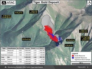 TSX-V:ATC 9Developing Canada’s Only Carlin-Type Gold District
9
 