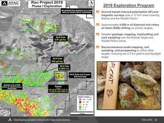10Developing Canada’s Only Carlin-Type Gold District TSX-V:ATC
Ground based induced-polarization (IP) and
magnetic surveys over a 12 km2 area covering
Bobcat and the Rackla Pluton;
Approximately 4,000 m of diamond and rotary
air-blast (RAB) drilling on priority targets;
Detailed geologic mapping, hand-pitting and
rock sampling over the Bobcat Target and
Rackla Pluton areas;
Reconnaissance-scale mapping, soil
sampling, and prospecting to refine other
targets, including the 2.2 km gold-in-soil Spotlight
target.
2019 Exploration Program
 
