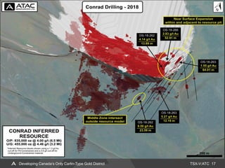 TSX-V:ATC 17Developing Canada’s Only Carlin-Type Gold District
 