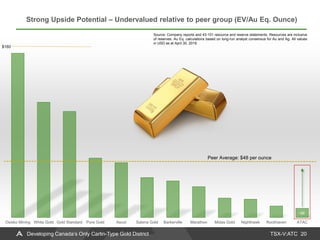TSX-V:ATC
Osisko Mining White Gold Gold Standard Pure Gold Ascot Sabina Gold Barkerville Marathon Midas Gold Nighthawk Rockhaven ATAC
20Developing Canada’s Only Carlin-Type Gold District
Strong Upside Potential – Undervalued relative to peer group (EV/Au Eq. Ounce)
Peer Average: $48 per ounce
$160
Source: Company reports and 43-101 resource and reserve statements. Resources are inclusive
of reserves. Au Eq. calculations based on long-run analyst consensus for Au and Ag. All values
in USD as at April 30, 2019.
~$8
 