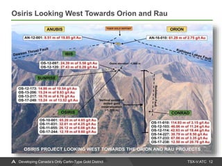 TSX-V:ATC
Osiris Looking West Towards Orion and Rau
12Developing Canada’s Only Carlin-Type Gold District
 