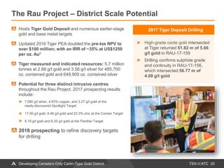 TSX-V:ATC
The Rau Project – District Scale Potential
20Developing Canada’s Only Carlin-Type Gold District
High-grade oxide gold intersected
at Tiger returned 51.82 m of 5.66
g/t gold in RAU-17-159
Drilling confirms sulphide grade
and continuity in RAU-17-156,
which intersected 56.77 m of
4.08 g/t gold
2017 Tiger Deposit DrillingHosts Tiger Gold Deposit and numerous earlier-stage
gold and base metal targets
Updated 2016 Tiger PEA doubled the pre-tax NPV to
over $100 million; with an IRR of ~35% at US$1250
per oz. Au*
Tiger measured and indicated resources: 5.7 million
tonnes at 2.66 g/t gold and 3.56 g/t silver for 485,700
oz. contained gold and 649,900 oz. contained silver
Potential for three distinct intrusive centres
throughout the Rau Project. 2017 prospecting results
include:
7,080 g/t silver, 4.63% copper, and 3.27 g/t gold at the
newly-discovered Spotlight Target
17.00 g/t gold, 9.46 g/t gold and 23.3% zinc at the Condor Target
8.18 g/t gold and 6.35 g/t gold at the Panther Target
2018 prospecting to refine discovery targets
for drilling
 