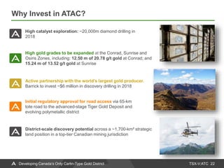 TSX-V:ATC
Why Invest in ATAC?
22
High gold grades to be expanded at the Conrad, Sunrise and
Osiris Zones, including: 12.50 m of 20.78 g/t gold at Conrad; and
15.24 m of 13.52 g/t gold at Sunrise
Initial regulatory approval for road access via 65-km
tote road to the advanced-stage Tiger Gold Deposit and
evolving polymetallic district
Active partnership with the world’s largest gold producer.
Barrick to invest ~$6 million in discovery drilling in 2018
High catalyst exploration: ~20,000m diamond drilling in
2018
District-scale discovery potential across a ~1,700-km² strategic
land position in a top-tier Canadian mining jurisdiction
Developing Canada’s Only Carlin-Type Gold District
 