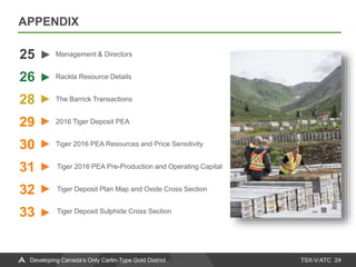 TSX-V:ATC 24Developing Canada’s Only Carlin-Type Gold District
APPENDIX
Rackla Resource Details
25
26
28
29
30
31
32
33
The Barrick Transactions
2016 Tiger Deposit PEA
Tiger 2016 PEA Resources and Price Sensitivity
Tiger 2016 PEA Pre-Production and Operating Capital
Tiger Deposit Plan Map and Oxide Cross Section
Tiger Deposit Sulphide Cross Section
Management & Directors
 