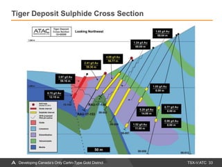 TSX-V:ATC
Tiger Deposit Sulphide Cross Section
33Developing Canada’s Only Carlin-Type Gold District
 
