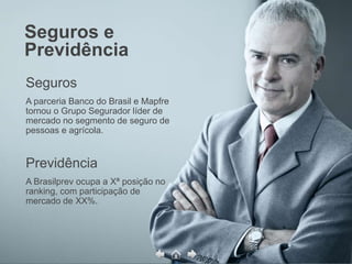Seguros e
Previdência
Seguros
A parceria Banco do Brasil e Mapfre
tornou o Grupo Segurador líder de
mercado no segmento de seguro de
pessoas e agrícola.


Previdência
A Brasilprev ocupa a Xª posição no
ranking, com participação de
mercado de XX%.
 
