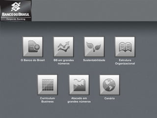 O Banco do Brasil     BB em grandes     Sustentabilidade           Estrutura
                        números                                  Organizacional




             Curriculum          Atacado em            Cenário
              Business        grandes números
 