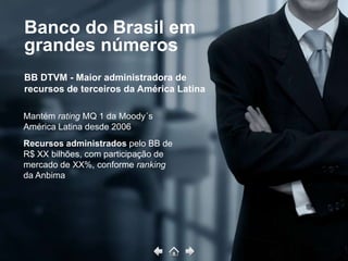 Banco do Brasil em
grandes números
BB DTVM - Maior administradora de
recursos de terceiros da América Latina

Mantém rating MQ 1 da Moody´s
América Latina desde 2006
Recursos administrados pelo BB de
R$ XX bilhões, com participação de
mercado de XX%, conforme ranking
da Anbima
 