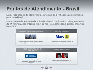 Pontos de Atendimento - Brasil
Maior rede própria de atendimento, com mais de 5 mil agências espalhadas
por todo o Brasil;
Maior parque de terminais de auto-atendimento da América Latina, com mais
de 44 mil máquinas próprias. Além da rede compartilhada e correspondentes
bancários.

            AGÊNCIAS E CAIXAS ELETRÔNICOS                          CORRESPONDENTES




           Localizações e informações sobre a Rede BB       Flexibilidade e conveniência, uma rede de
                 de agências e caixas eletrônicos.                 parceiros para atender você.




                   REDE COMPARTILHADA DE
                                                                  REDE BANCO24HORAS
                        ATENDIMENTO




            Parcerias com outras Instituições Financeiras     Mais de 3.900 pontos instalados em
                para oferecer atendimento em locais              mais de 315 cidades do país.
                           estratégicos.
 