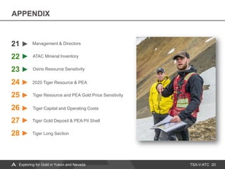 TSX-V:ATC
APPENDIX
20
ATAC Mineral Inventory
21
22
23
24
25
26
27
28
Osiris Resource Sensitivity
Tiger Resource and PEA Gold Price Sensitivity
Tiger Capital and Operating Costs
Management & Directors
2020 Tiger Resource & PEA
Tiger Gold Deposit & PEA Pit Shell
Tiger Long Section
Exploring for Gold in Yukon and Nevada
 