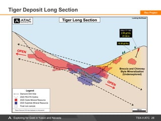 TSX-V:ATC
Tiger Deposit Long Section
28
Rau Project
Exploring for Gold in Yukon and Nevada
 