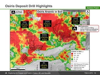 TSX-V:ATC
Osiris Deposit Drill Highlights
19
Exploring for Copper and Gold in Yukon, BC and Nevada
Nadaleen Project
2022 E...