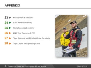 TSX-V:ATC
APPENDIX
22
ATAC Mineral Inventory
23
24
25
26
27
28
Osiris Resource Sensitivity
Tiger Resource and PEA Gold Price Sensitivity
Tiger Capital and Operating Costs
Management & Directors
2020 Tiger Resource & PEA
Exploring for Copper and Gold in Yukon, BC and Nevada
 