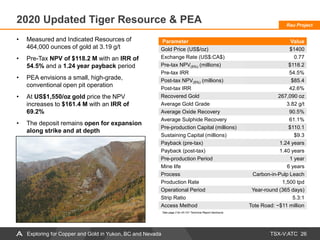 TSX-V:ATC
2020 Updated Tiger Resource & PEA
26
Parameter Value
Gold Price (US$/oz) $1400
Exchange Rate (US$:CA$) 0.77
Pre-tax NPV(5%) (millions) $118.2
Pre-tax IRR 54.5%
Post-tax NPV(5%) (millions) $85.4
Post-tax IRR 42.6%
Recovered Gold 267,090 oz
Average Gold Grade 3.82 g/t
Average Oxide Recovery 90.5%
Average Sulphide Recovery 61.1%
Pre-production Capital (millions) $110.1
Sustaining Capital (millions) $9.3
Payback (pre-tax) 1.24 years
Payback (post-tax) 1.40 years
Pre-production Period 1 year
Mine life 6 years
Process Carbon-in-Pulp Leach
Production Rate 1,500 tpd
Operational Period Year-round (365 days)
Strip Ratio 5.3:1
Access Method Tote Road: ~$11 million
*See page 2 for 43-101 Technical Report disclosure
• Measured and Indicated Resources of
464,000 ounces of gold at 3.19 g/t
• Pre-Tax NPV of $118.2 M with an IRR of
54.5% and a 1.24 year payback period
• PEA envisions a small, high-grade,
conventional open pit operation
• At US$1,550/oz gold price the NPV
increases to $161.4 M with an IRR of
69.2%
• The deposit remains open for expansion
along strike and at depth
Rau Project
Exploring for Copper and Gold in Yukon, BC and Nevada
 
