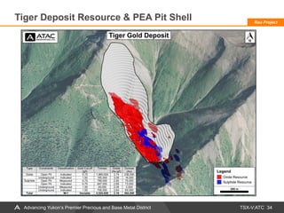TSX-V:ATC 34
34
Advancing Yukon’s Premier Precious and Base Metal District
Tiger Deposit Resource & PEA Pit Shell Rau Project
 