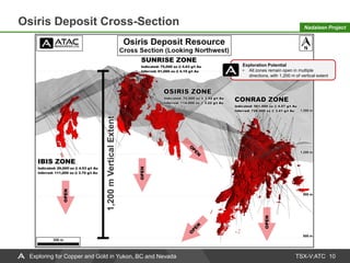 TSX-V:ATC
Osiris Deposit Cross-Section
10
Exploring for Copper and Gold in Yukon, BC and Nevada
Nadaleen Project
Explorati...