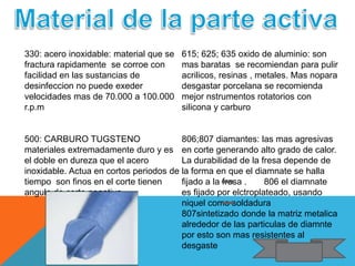 330: acero inoxidable: material que se   615; 625; 635 oxido de aluminio: son
fractura rapidamente se corroe con       mas baratas se recomiendan para pulir
facilidad en las sustancias de           acrilicos, resinas , metales. Mas nopara
desinfeccion no puede exeder             desgastar porcelana se recomienda
velocidades mas de 70.000 a 100.000      mejor nstrumentos rotatorios con
r.p.m                                    silicona y carburo


500: CARBURO TUGSTENO                   806;807 diamantes: las mas agresivas
materiales extremadamente duro y es en corte generando alto grado de calor.
el doble en dureza que el acero         La durabilidad de la fresa depende de
inoxidable. Actua en cortos periodos de la forma en que el diamnate se halla
tiempo son finos en el corte tienen     fijado a la fresa .    806 el diamnate
angulo de corte negativo                es fijado por elctroplateado, usando
                                        niquel como soldadura
                                        807sintetizado donde la matriz metalica
                                        alrededor de las particulas de diamnte
                                        por esto son mas resistentes al
                                        desgaste
 
