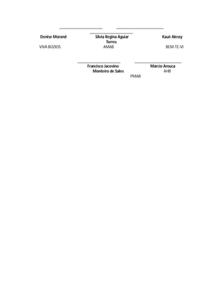 _____________________          _______________________
                         _____________________
Denise Morand               Silvia Regina Aguiar               Kauê Alessy
                                   Torres
VIVA BÚZIOS                       AMAB                           BEM-TE-VI


                   _____________________         _______________________
                        Francisco Jacovino               Márcio Arouca
                           Monteiro de Sales                    AHB
                                               PMAB
 