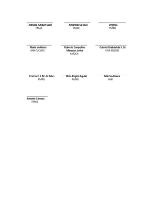 ____________________           ____________________      _____________________
 Adriana Miguel Saad               Amarildo Sá Silva             Virginia
       PMAB                           PMAB                       PMAB




___________________          ____________________      ________________________
  Maria do Horto                Roberto Campolina         Gabriel Gialluisi da S. Sá
   AMATUCUNS                      Marques Junior               VIVA BÚZIOS
                                    AMOCA




_____________________        ____________________        ____________________
  Francisco J. M. de Sales      Silvia Regina Aguiar         Márcio Arouca
          PMAB                         AMAB                     AHB




________________
Antonio Câmara
    PMAB
 