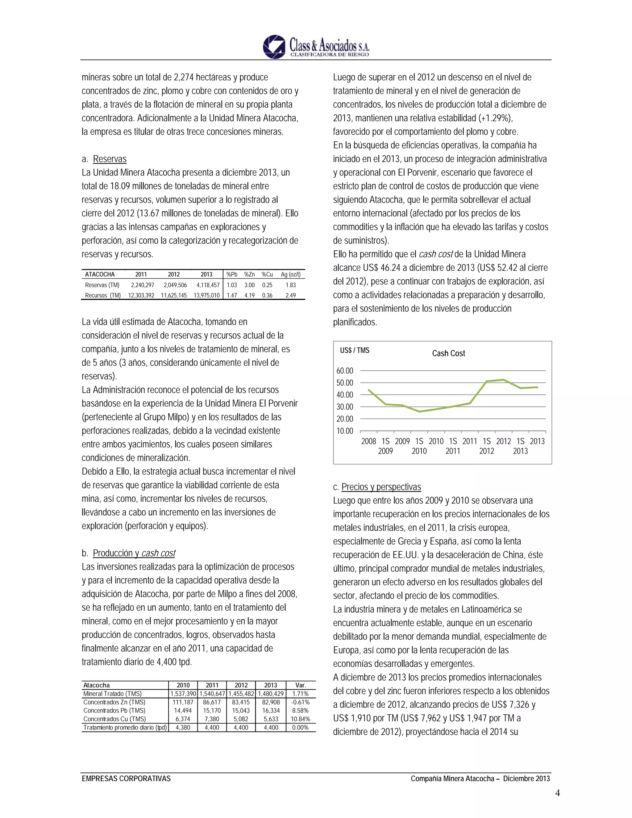 EMPRESAS CORPORATIVAS Compañía Minera Atacocha – Diciembre 2013
4
mineras sobre un total de 2,274 hectáreas y produce
concentrados de zinc, plomo y cobre con contenidos de oro y
plata, a través de la flotación de mineral en su propia planta
concentradora. Adicionalmente a la Unidad Minera Atacocha,
la empresa es titular de otras trece concesiones mineras.
a. Reservas
La Unidad Minera Atacocha presenta a diciembre 2013, un
total de 18.09 millones de toneladas de mineral entre
reservas y recursos, volumen superior a lo registrado al
cierre del 2012 (13.67 millones de toneladas de mineral). Ello
gracias a las intensas campañas en exploraciones y
perforación, así como la categorización y recategorización de
reservas y recursos.
ATACOCHA 2011 2012 2013 %Pb %Zn %Cu Ag (oz/t)
Reservas (TM) 2,240,297 2,049,506 4,118,457 1.03 3.00 0.25 1.83
Recursos .(TM) 12,303,392 11,625,145 13,975,010 1.47 4.19 0.36 2.49
La vida útil estimada de Atacocha, tomando en
consideración el nivel de reservas y recursos actual de la
compañía, junto a los niveles de tratamiento de mineral, es
de 5 años (3 años, considerando únicamente el nivel de
reservas).
La Administración reconoce el potencial de los recursos
basándose en la experiencia de la Unidad Minera El Porvenir
(perteneciente al Grupo Milpo) y en los resultados de las
perforaciones realizadas, debido a la vecindad existente
entre ambos yacimientos, los cuales poseen similares
condiciones de mineralización.
Debido a Ello, la estrategia actual busca incrementar el nivel
de reservas que garantice la viabilidad corriente de esta
mina, así como, incrementar los niveles de recursos,
llevándose a cabo un incremento en las inversiones de
exploración (perforación y equipos).
b. Producción y cash cost
Las inversiones realizadas para la optimización de procesos
y para el incremento de la capacidad operativa desde la
adquisición de Atacocha, por parte de Milpo a fines del 2008,
se ha reflejado en un aumento, tanto en el tratamiento del
mineral, como en el mejor procesamiento y en la mayor
producción de concentrados, logros, observados hasta
finalmente alcanzar en el año 2011, una capacidad de
tratamiento diario de 4,400 tpd.
Luego de superar en el 2012 un descenso en el nivel de
tratamiento de mineral y en el nivel de generación de
concentrados, los niveles de producción total a diciembre de
2013, mantienen una relativa estabilidad (+1.29%),
favorecido por el comportamiento del plomo y cobre.
En la búsqueda de eficiencias operativas, la compañía ha
iniciado en el 2013, un proceso de integración administrativa
y operacional con El Porvenir, escenario que favorece el
estricto plan de control de costos de producción que viene
siguiendo Atacocha, que le permita sobrellevar el actual
entorno internacional (afectado por los precios de los
commodities y la inflación que ha elevado las tarifas y costos
de suministros).
Ello ha permitido que el cash cost de la Unidad Minera
alcance US$ 46.24 a diciembre de 2013 (US$ 52.42 al cierre
del 2012), pese a continuar con trabajos de exploración, así
como a actividades relacionadas a preparación y desarrollo,
para el sostenimiento de los niveles de producción
planificados.
c. Precios y perspectivas
Luego que entre los años 2009 y 2010 se observara una
importante recuperación en los precios internacionales de los
metales industriales, en el 2011, la crisis europea,
especialmente de Grecia y España, así como la lenta
recuperación de EE.UU. y la desaceleración de China, éste
último, principal comprador mundial de metales industriales,
generaron un efecto adverso en los resultados globales del
sector, afectando el precio de los commodities.
La industria minera y de metales en Latinoamérica se
encuentra actualmente estable, aunque en un escenario
debilitado por la menor demanda mundial, especialmente de
Europa, así como por la lenta recuperación de las
economías desarrolladas y emergentes.
A diciembre de 2013 los precios promedios internacionales
del cobre y del zinc fueron inferiores respecto a los obtenidos
a diciembre de 2012, alcanzando precios de US$ 7,326 y
US$ 1,910 por TM (US$ 7,962 y US$ 1,947 por TM a
diciembre de 2012), proyectándose hacia el 2014 su
Atacocha 2010 2011 2012 2013 Var.
Mineral Tratado (TMS) 1,537,390 1,540,647 1,455,482 1,480,429 1.71%
Concentrados Zn (TMS) 111,187 86,617 83,415 82,908 -0.61%
Concentrados Pb (TMS) 14,494 15,170 15,043 16,334 8.58%
Concentrados Cu (TMS) 6,374 7,380 5,082 5,633 10.84%
Tratamiento promedio diario (tpd) 4,380 4,400 4,400 4,400 0.00%
10.00
20.00
30.00
40.00
50.00
60.00
2008 1S
2009
2009 1S
2010
2010 1S
2011
2011 1S
2012
2012 1S
2013
2013
US$ / TMS Cash Cost
 