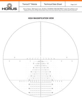 Technical Sheet | ATACR HORUS TREMOR | Optics Trade | PDF