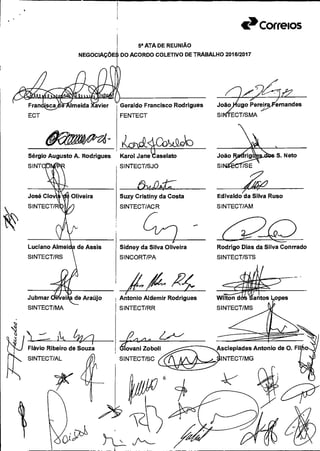 —.Asclepíades Antonio de O. FiI7io-..J/
Correios
5a ATA DE REUNIÃO
DO ACORDO COLETIVO DE TRABALHO 201612017
947~? —
Geraldo Francisco Rodrigues Jo,}igo ;eJ3Jrnandes
ECT FENTECT SI ECT/SMA
Sérgio Augusto A. Rodrigues Karol Janeéaselato !It1 ;nn7rrir
SI NTECT/SJO SI N4tCT/SE
$2
José Oliveira Suzy Cristiny da Costa Edivaldo da Silva Ruso
SINTECT/ACR SINTECT/AM
C~/n - (Luciano de Assis Sidney da Silva Oliveira Rodrigo Dias da Silva Conrrado
SINTECT/RS SINCORT/PA SI NTECT/STS
ØIL
—_1
Jubmar de Araújo Antonio Aldemir Rodrigues
SINTECT/MA SINTECT/RR SINTECT/MS
ï_ítt4j/]
Flávio Ribeiro de Souza
SINTECT/AL 45)
jA
áfovaniZoboli _ctC
b*jm,"~Ánh-g-rJÁ1~ S n
SINTECT/SC
'-e
4
'1
 