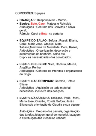 COMISSÕES: Equipes

  FINANÇAS : Responsáveis - Marcio .
  Equipe: Bete, Carol Mateus e Reinaldo
  Atribuições : Controle dos Convites e caixa
  geral;
  Rômulo, Carol e Bete na portaria

  EQUIPE DO SALÃO: Sefora , Roseli, Eliana,
  Carol, Maria Jose, Otacilio, Ivete,
  Tatiane,Membros da Mocidade, Dora, Roseli,
  Atribuições : Organização, decoração e
  suprimentos de banheiro, salão etc.
  Suprir as necessidades dos convidados;

  EQUIPE DO BINGO: Nilce, Romulo, Marcia,
  Angélica, Penha
  Atribuições : Controle de Prendas e organização
  do bingo;

  EQUIPE DAS COMPRAS: Geraldo, Bete e
  Eliana
  Atribuições : Aquisição de todo material
  necessário, inclusive das doações;

  EQUIPE DA COZINHA: Emiliana, Irene, Mimi,
  Maria Jose, Otacilio, Roseli, Sefora, Jeni e
  Eliana sob orientação da Claudia e sua equipe

  Atribuições : Preparo dos pasteis, organização
  das tarefas,listagem geral do material, lavagem
  e distribuição dos utensílios usados;
 