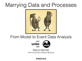 From Model to Event Data Analysis
Marco Montali
Free University of Bozen-Bolzano 
ATAED 2016
Marrying Data and Processes
 