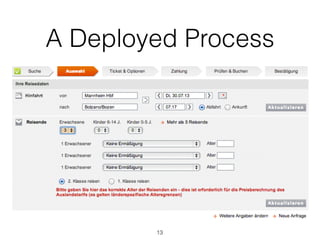 A Deployed Process
13
 