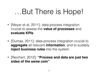 …But There is Hope!
• [Meyer et al, 2011]: data-process integration
crucial to assess the value of processes and
evaluate KPIs
• [Dumas, 2011]: data-process integration crucial to
aggregate all relevant information, and to suitably
inject business rules into the system
• [Reichert, 2012]: “Process and data are just two
sides of the same coin”
17
 