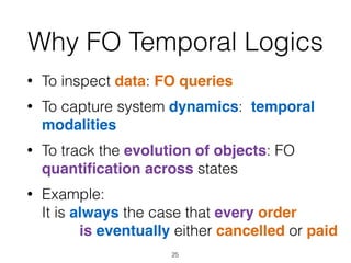 Why FO Temporal Logics
• To inspect data: FO queries
• To capture system dynamics: temporal
modalities
• To track the evolution of objects: FO
quantiﬁcation across states
• Example:  
It is always the case that every order  
is eventually either cancelled or paid
25
 
