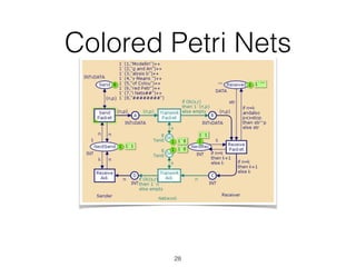 Colored Petri Nets
28
 