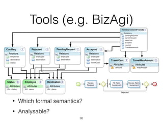 Tools (e.g. BizAgi)
30
Review
Request
Fill Reim-
bursement
Review Reim-
bursement
Rejected
Accepted
• Which formal semantics?
• Analysable?
 