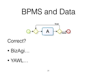 A
true
false
BPMS and Data
Correct?
• BizAgi…
• YAWL…
31
 