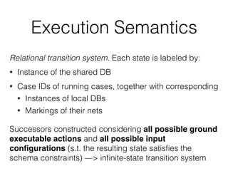 Execution Semantics
Relational transition system. Each state is labeled by:
• Instance of the shared DB
• Case IDs of running cases, together with corresponding
• Instances of local DBs
• Markings of their nets
Successors constructed considering all possible ground
executable actions and all possible input
conﬁgurations (s.t. the resulting state satisﬁes the
schema constraints) —> inﬁnite-state transition system
 